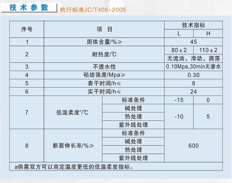 苏州意昂体育官方网站材料